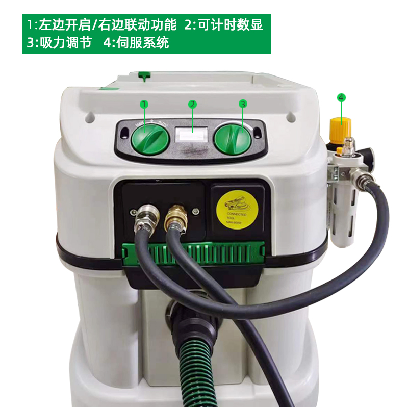 Stallone Pneumatische Set 40-L - Furniture Hardware Cleaner recensie en prijs